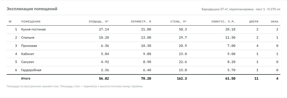 Лист 1. Экспликация помещений